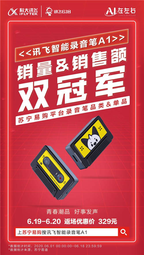 科大訊飛逆勢(shì)上揚(yáng)22項(xiàng)冠軍618強(qiáng)勢(shì)屠榜，網(wǎng)紅錄音筆引爆新消費(fèi)趨勢(shì)
