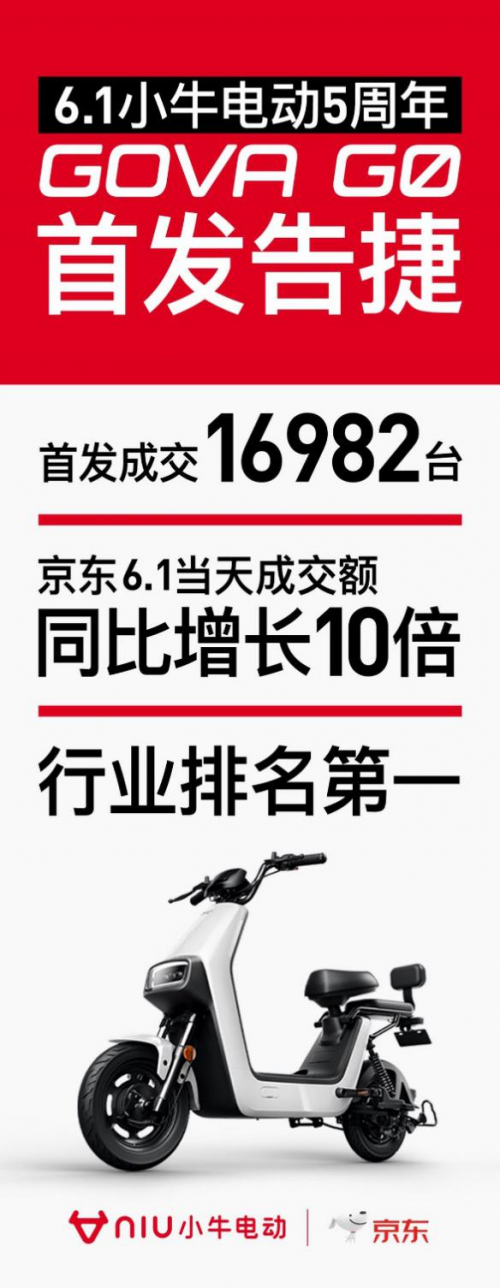 小牛電動車GOVA G0登上《消費主張》，直播帶貨獲消費者認可