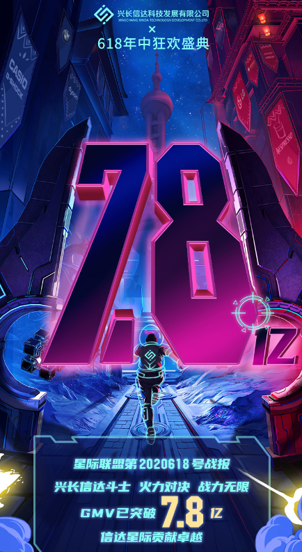 618終極戰(zhàn)報(bào)7.8億，興長信達(dá)戰(zhàn)力無限