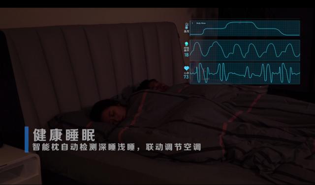 從睡到洗全呵護(hù)，你負(fù)責(zé)做好夢(mèng)！海爾智家有一套