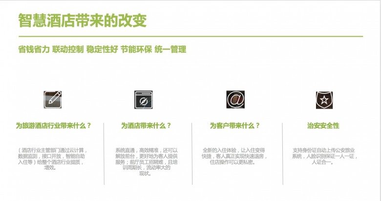 艾拉物聯(lián)劉渝龍：酒店智能化不能盲目跟風(fēng)，要有的放矢！