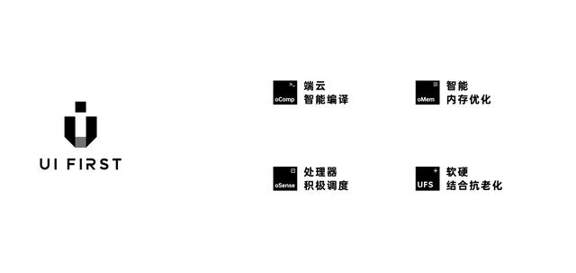 重視海外用戶需求，ColorOS 印度月活躍用戶數(shù)達(dá) 4500 萬