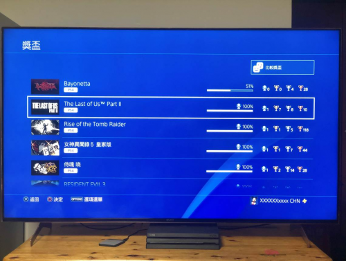 一文告訴你：用索尼最新65吋X9100H電視玩《最后生還者2》是什么體驗(yàn)？