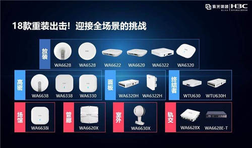 市場份額穩(wěn)居冠軍，2020Q1新華三持續(xù)領(lǐng)跑中國企業(yè)級WLAN市場