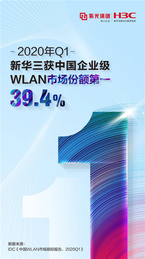 市場份額穩(wěn)居冠軍，2020Q1新華三持續(xù)領(lǐng)跑中國企業(yè)級WLAN市場