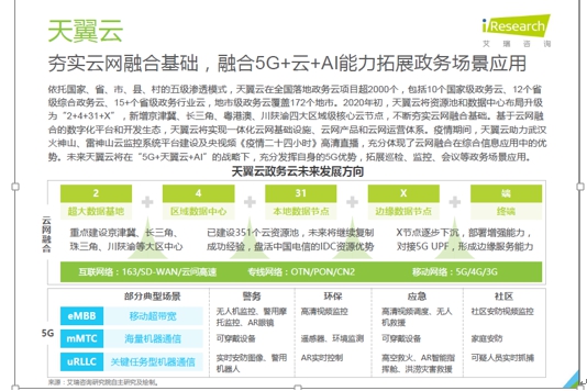 新基建激發(fā)政務云市場需求，誰將成為政府上云首選？
