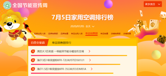 節(jié)能周主推綠色家電，蘇寧易購以舊換新轉(zhuǎn)化超億元