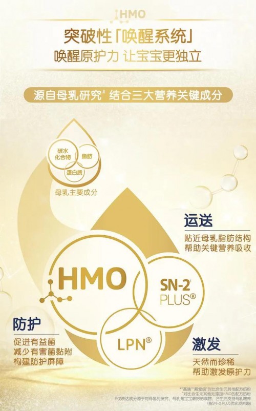 Biostime HMO奶粉憑借三大創(chuàng)新配方贏得媽媽信賴，還你清涼一夏