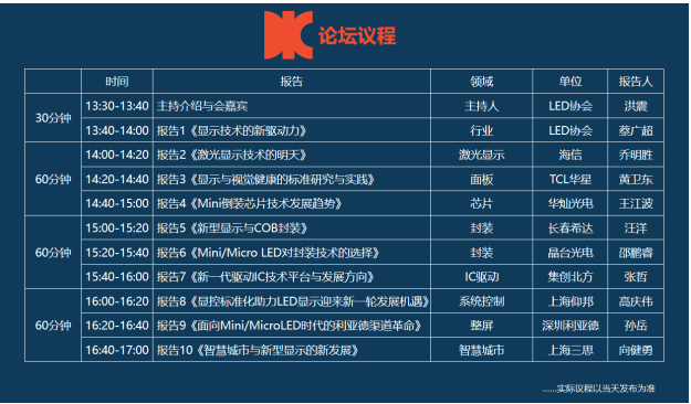 海信、TCL華星等行業(yè)重量嘉賓齊聚《顯示技術(shù)新驅(qū)動力》專題論壇