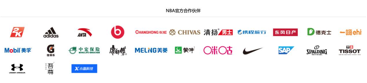 游戲內(nèi)容版權(quán)商業(yè)提速 騰訊游戲授權(quán)是如何打開(kāi)市場(chǎng)的？