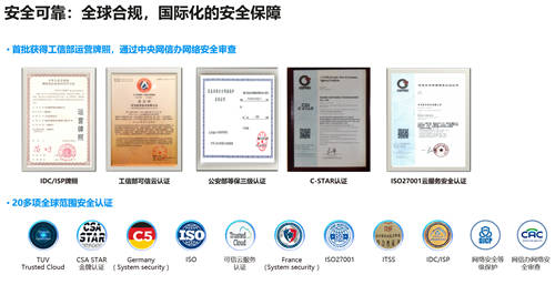 五大領(lǐng)先優(yōu)勢加持，華為云會(huì)議成高規(guī)格會(huì)議保障安心之選
