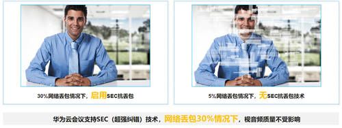 五大領(lǐng)先優(yōu)勢加持，華為云會(huì)議成高規(guī)格會(huì)議保障安心之選