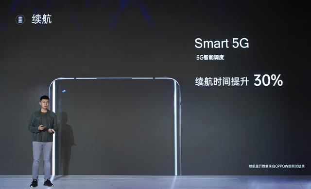 ColorOS Smart 5G 技術(shù)，讓你不再焦慮手機(jī)續(xù)航
