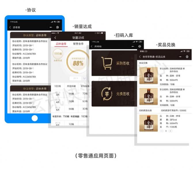 玄訊洞見｜舍得全渠道數字化營銷矩陣布局：三道“護城河”加持下的終端精細化運營進階