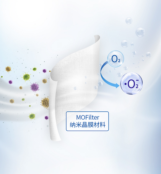 自主殺菌消毒，深度守護健康 凈美仕MOFilter自殺菌口罩重磅問世