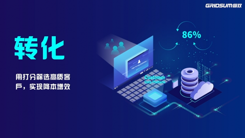 74%！38倍！國雙帶你解碼惠普破壁增長的奧秘