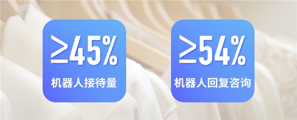 AI賦能直播，曉多入局
