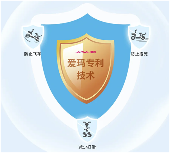 如何提升帶娃出行體驗(yàn)？愛瑪電動(dòng)車有新招