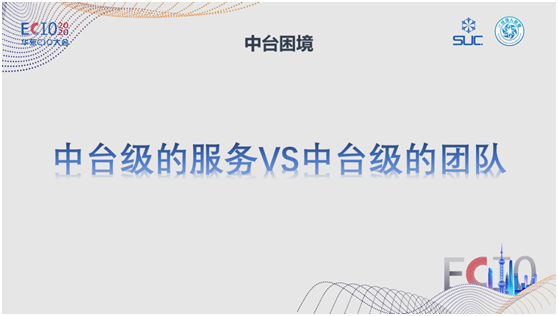 數(shù)式科技亮相ECIO2020華東CIO峰會，低代碼中臺賦能新商業(yè)