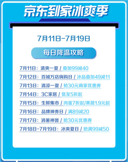 達(dá)達(dá)集團(tuán)旗下平臺(tái)開啟夏日冰爽季大促，“1小時(shí)達(dá)”拉動(dòng)夏日經(jīng)濟(jì)