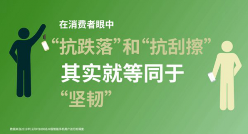 康寧推出Corning Gorilla Glass Victus，為移動(dòng)消費(fèi)電子產(chǎn)品帶來(lái)迄今為止最堅(jiān)韌的大猩猩玻璃