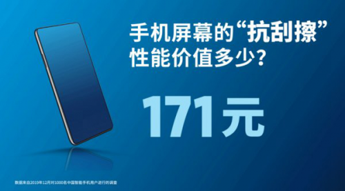 康寧推出Corning Gorilla Glass Victus，為移動(dòng)消費(fèi)電子產(chǎn)品帶來(lái)迄今為止最堅(jiān)韌的大猩猩玻璃