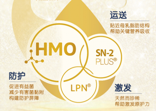 HMO奶粉優(yōu)勢明顯，合生元推出品質(zhì)之選