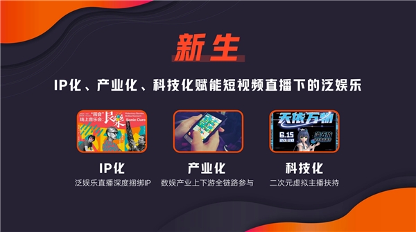 快手高級(jí)副總裁馬宏彬：磁力全開(kāi)，四大維度賦能數(shù)娛新商業(yè)