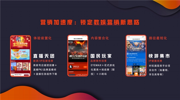 快手高級(jí)副總裁馬宏彬：磁力全開(kāi)，四大維度賦能數(shù)娛新商業(yè)