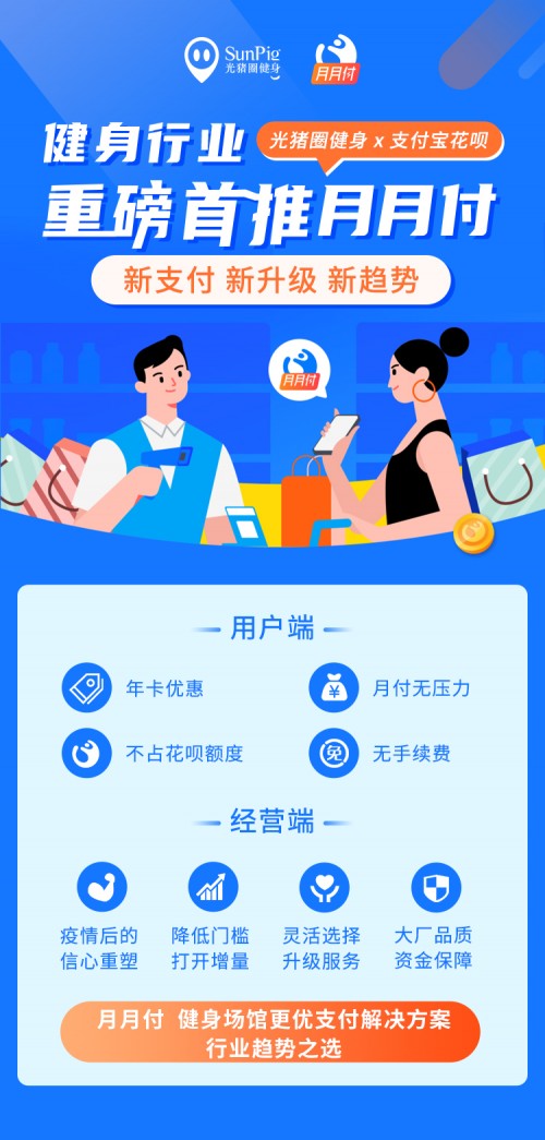光豬圈健身聯(lián)合螞蟻花唄，健身行業(yè)首推“月月付”