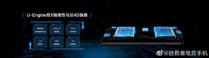 段位上不去？王者輔助用拯救者“拯救”上分難題