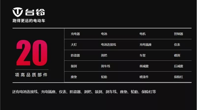臺鈴在2020國際質(zhì)造節(jié)斬獲兩項殊榮，彰顯品牌硬核實力！