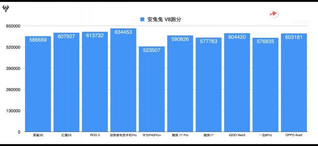 黑鯊和ROG汗顏！為啥ChinaJoy上拯救者Pro展臺人氣這么高？