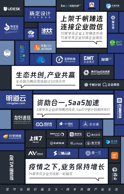 他們的故事是最好的見證，8位學(xué)長親推SaaS加速器