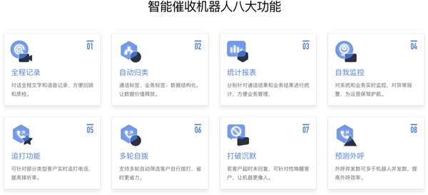 委外嚴監(jiān)管司法成本高，脫離業(yè)務(wù)談應(yīng)用的智能催收也非特效藥？