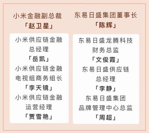 東易日盛與小米科技戰(zhàn)略簽約，共建“智慧供應(yīng)鏈金融”新生態(tài)！