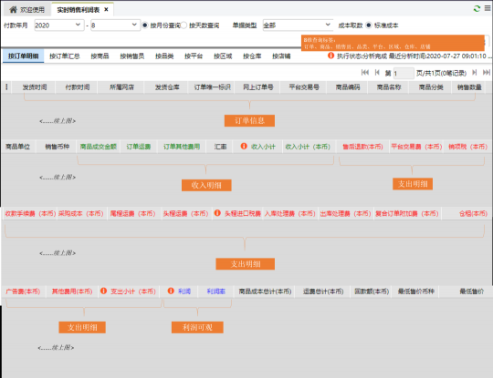 Amazon海賣助手真的停了！賣家還有這個(gè)工具可以替代