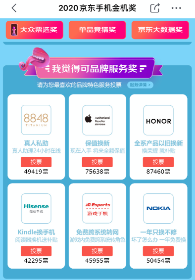 “金機獎”評選：你可以名正言順的靠顏值出圈！