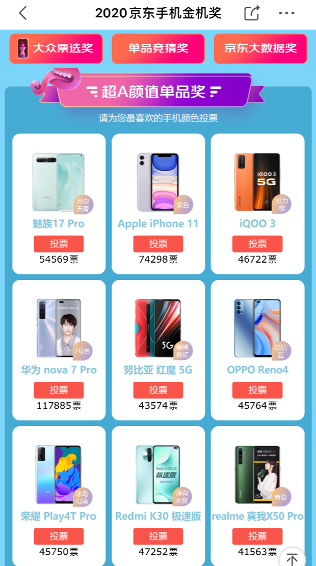 “金機獎”評選：你可以名正言順的靠顏值出圈！
