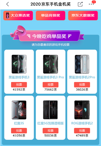 “金機獎”評選：你可以名正言順的靠顏值出圈！
