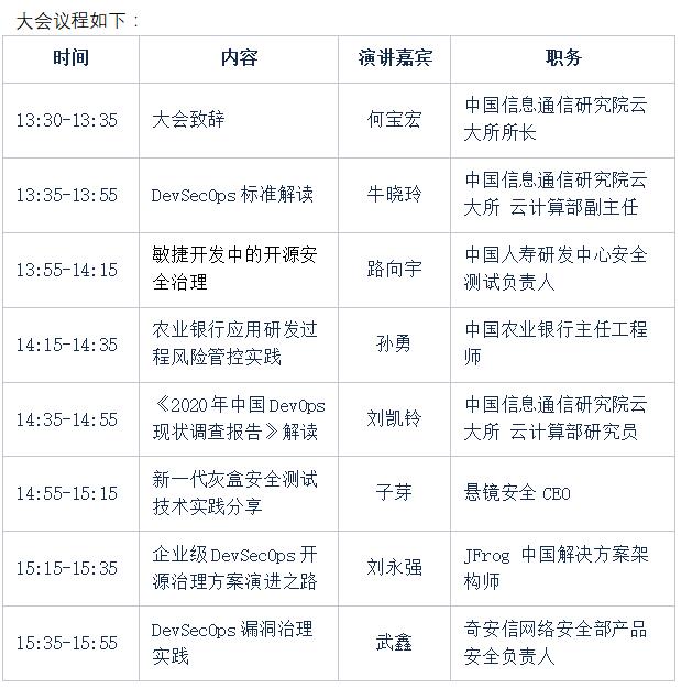 BCS2020前瞻：關注DevSecOps，護航敏捷開發(fā)和運維