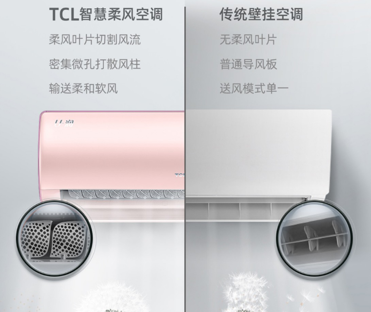 新能效標(biāo)準(zhǔn)實(shí)施后如何買空調(diào)？這款空調(diào)節(jié)能水平太讓人驚訝