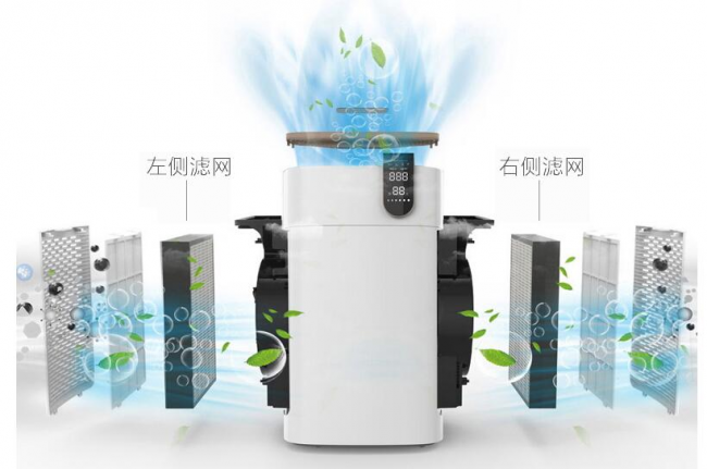 空氣凈化器有用嗎？空氣凈化器十大品牌選哪個(gè)好？