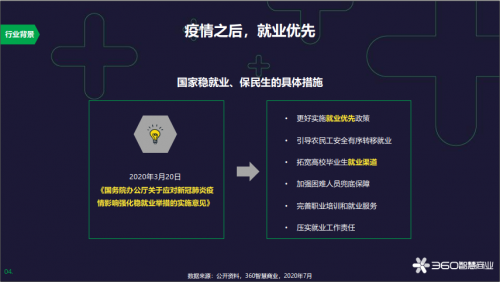 360智慧商業(yè)發(fā)布在線招聘行業(yè)報告，為企業(yè)人才戰(zhàn)略提供風向標