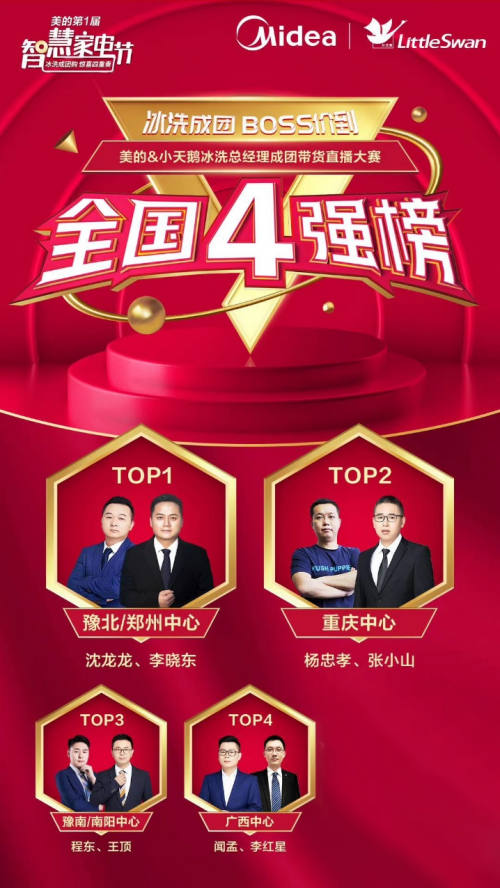 美的冰洗大BOSS直播PK帶貨，樂隊熱夏打Call，誰將C位出道？