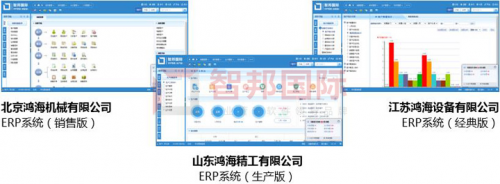 智邦國(guó)際集團(tuán)大數(shù)據(jù)管理平臺(tái)：“平臺(tái)+”智控來(lái)襲，免費(fèi)體驗(yàn)！