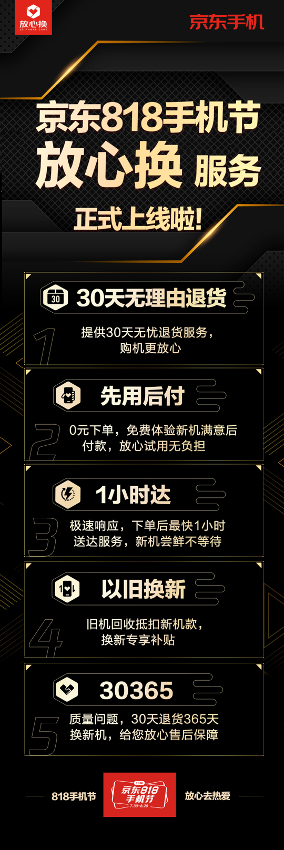 iQOO 3 VS黑鯊游戲手機2 Pro誰才是小哥哥青睞的游戲手機？