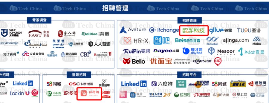 喜報！歐孚科技榮獲2020中國人力資源科技創(chuàng)新品牌30強(qiáng)