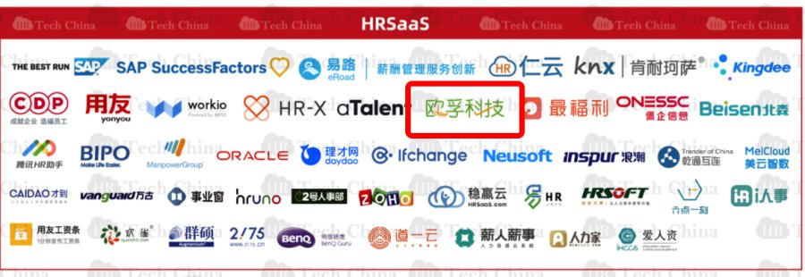 喜報！歐孚科技榮獲2020中國人力資源科技創(chuàng)新品牌30強(qiáng)