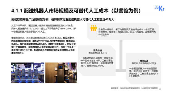 新機(jī)遇到來 室內(nèi)無人配送機(jī)器人已經(jīng)迎來規(guī)?；占皶r(shí)代
